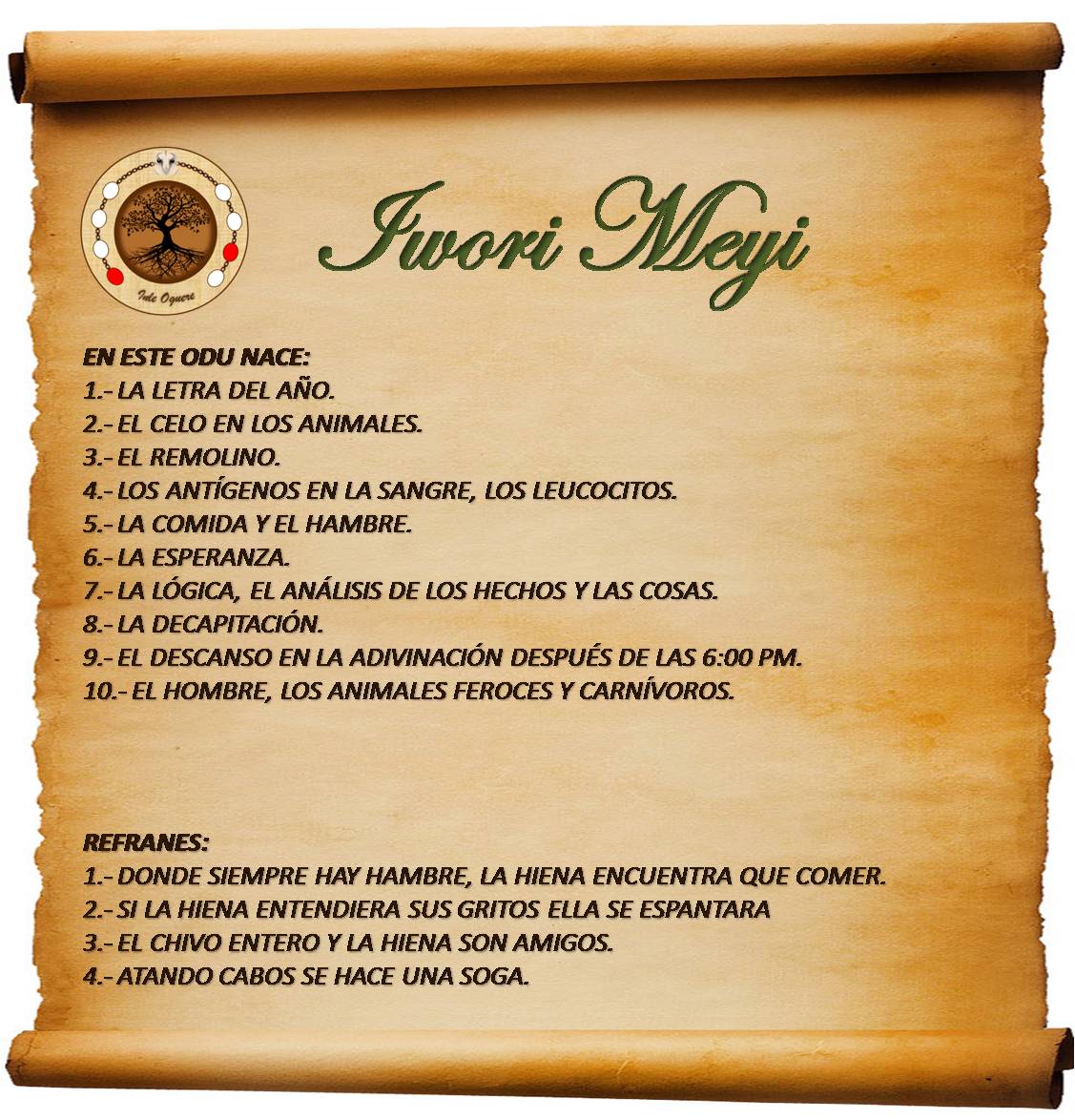 Iwori Meyi - Signos de Ifa y Mano de orula